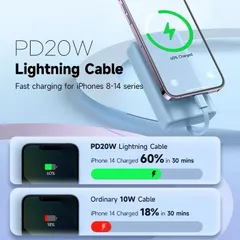 Pin Sạc Dự Phòng 20.000mAh Sạc Nhanh 22.5W ROMOSS PAC20 Màn Hình LED, Liền Cáp L & C