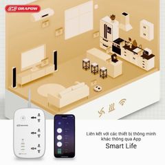 Ổ Cắm Điện Wifi Thông Minh Kết Nối App Drapow SK25 3 Ổ Cắm Điện 2500W + 1 Cổng PD 30W + 3 USB A