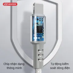 Cáp Sạc Nhanh Cổng C 3 Đầu DRAPOW CX02/CX03 ( Type-C to L+ L + C/ C + C + L ) Dây Dù, Chuôi Cáp Đúc