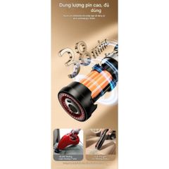 Máy Hút Thổi Bụi Cầm Tay Toocki V02/V07 - Làm Sạch Xe Hơi, Nhà Cửa Và Các Khu Vực Hẹp