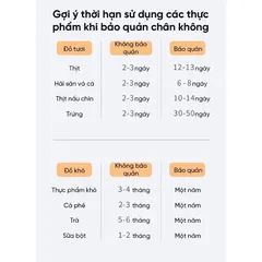 [Tặng 5 Túi ] Máy Hút Chân Không XiaoDa XD-ZKFKJ01 - Hàn Miệng Túi Tự Động - Lực Hút Mạnh, Bảo Quản Thực Phẩm