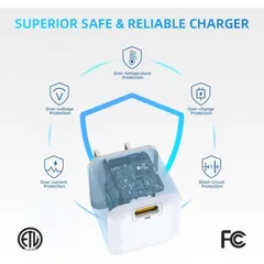 Củ Sạc Nhanh PD 20W SINDOX Công Nghệ GaN Siêu Nhỏ Gọn Type C (À Má Zôn Mỹ)