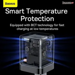Củ Sạc Siêu Nhanh Type C 30W Baseus GaN3 Fast Charger 737434