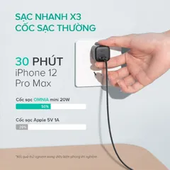 Củ Sạc Nhanh 20W Aukey Omnia PA-B1 USB-C PD Công Nghệ Gan Nhỏ Gọn