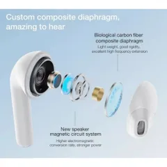Tai Nghe Bluetooth TWS LENOVO Thinkplus LP50 - Âm Thanh HiFi, Khử Nhiễu Cuộc Gọi AAC, Giảm Ồn Thông Minh, Khág Nước IPX5