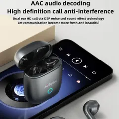 Tai Nghe Bluetooth TWS LENOVO Thinkplus LP50 - Âm Thanh HiFi, Khử Nhiễu Cuộc Gọi AAC, Giảm Ồn Thông Minh, Khág Nước IPX5