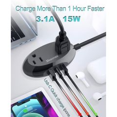 Ổ Cắm Điện Đa Năng Meauvan US06 (Hàng À má zon Mỹ ), 2 ổ 220V , 2 USB-A + 1 USB-C 15W (Tặng đầu chuyển sang 2 chấu)