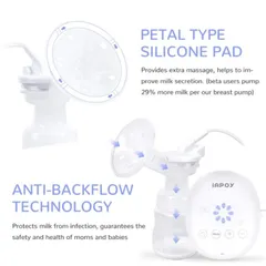 Máy Hút Sữa Đôi iAPOY Có Chế Độ Tự Động & Massage Ngực - Bơm Điện Đôi ( hàng À Má Zôn Mỹ )