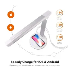 Đèn Bàn Chống Cận Kiêm Sạc Không Dây Taotronics TT-DL036 12W Xoay Gập 180 Độ, 5 Chế Độ Màu 7 Mức Sáng, Cảm Ứng