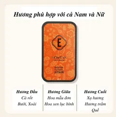 Nước Hoa Khô How.eya COMBO 4 Mùi Hương Dành Cho Nam Và Nữ, Nhỏ Gọn, Tiện Lợi, Lưu Hương Lâu Hộp 10G - Hạn Sử Dụng 5 Năm