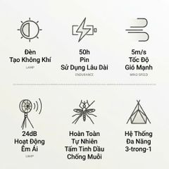  Quạt tích điện URINGO, chống muỗi, có đèn,Pin 10000mAh sạc được điện thoại