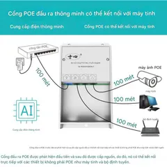 Bộ chia công POE 1 ra 3 Ngoài trời phù hợp cho camera