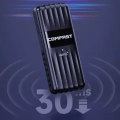 USB WiFi 6, Bluetooth 5.3, COMFAST CF-943AX, USB WiFi, adapter không dây