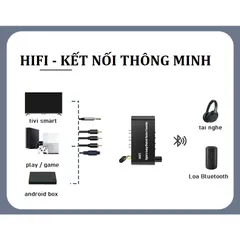 Bộ thu Bluetooth Lossless HiFi Bộ phát USB âm thanh kỹ thuật số Giải mã analog sợi quang đồng trục