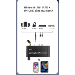 Bộ thu Bluetooth Lossless HiFi Bộ phát USB âm thanh kỹ thuật số Giải mã analog sợi quang đồng trục