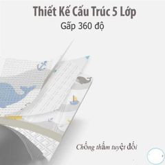 Thảm xốp XPE Nhật Bản cao cấp cho bé (Màu ngẫu nhiên) (TH330)