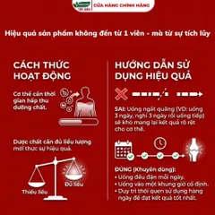 Cao Uống KHỚP TÂY BẮC -  Hỗ Trợ Giảm Đau Nhức Xương Khớp, Thoái Hoá Khớp, Tê Bì Tay Chân (Chính hãng hộp 50 ml))