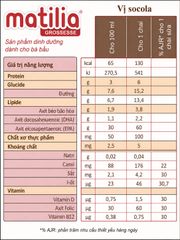 Sữa bầu Matilia Vị socola Sữa Bầu Pha Sẵn Bổ Sung Dưỡng Chất Cho Bé (Lốc 4 hộp) 200ml