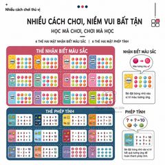 Máy bắt bóng đồ chơi trí tuệ Puzzle có đèn nhạc giúp bé phản xạ nhanh nhẹn Thế giới đồ chơi 1104