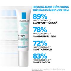 Kem dưỡng giảm mụn nhanh 8 giờ La Roche-Posay Effaclar Duo+M 15ml 
