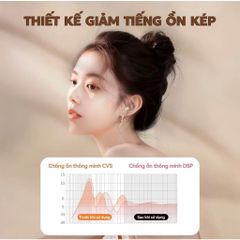 Tai Nghe Bluetooth Y19 Siêu Bé , Âm Thanh HiFi Nổi , Có Micro Đàm Thoại , Hiện Thị Màn Hình Kỹ Thuật