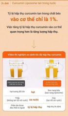 TINH CHẤT NGHỆ DR.DIET  - Thực phẩm chức năng chống viêm, hỗ trợ sức khỏe tối ưu từ thiên nhiên