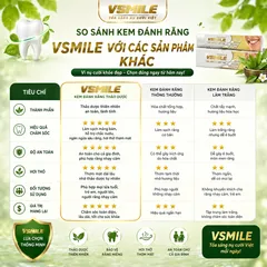 Kem Đánh Răng VSmile Cafe Thảo Dược Làm Sạch Răng Thơm Hơi Thở Giảm Ố Vàng 150g