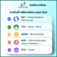 (CHE TÊN) 1 Bộ Kit Test Nhanh HIV FaStep HIV 1/2 Rapid Test Device, Phát hiện sau 28 ngày