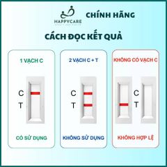 (CHE TÊN) 1 Bộ Kit Test Nhanh HIV FaStep HIV 1/2 Rapid Test Device, Phát hiện sau 28 ngày
