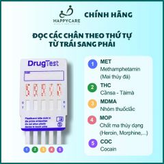 (CHE TÊN) 1 Bộ Kit Test Nhanh HIV FaStep HIV 1/2 Rapid Test Device, Phát hiện sau 28 ngày