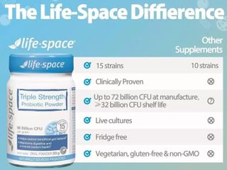 [Nhập khẩu] Life Space Triple Strength Probiotic 96 Billion CFU - Viên Uống  Giúp Bổ Sung Lợi Khuẩn (30v)