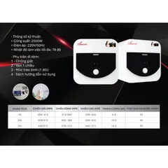 [GIAO LẮP MIỀN BẮC] Bình Nước Nóng Gián Tiếp Rossi Amore Dáng Vuông Dung Tích 15L 20L 30L - Chính hãng