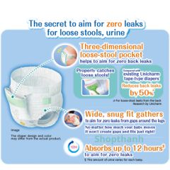 Tã Bỉm Moony Cộng Miếng Nội Địa Nhật | Dán & Quần Đủ Size NB82, S76, M58, L58, M58q, L50q, XL44q – Mềm Mại, Thoáng Khí 756055