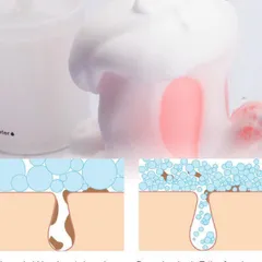 HOT Cốc Tạo Bọt Sữa tắm rửa tại nhà, hộp tạo bọt xà bông tiện dụng