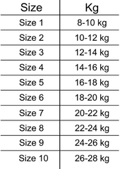Bodysuit cộc hổ con đáng yêu cute mát mẻ mùa hè cho bé 3-14kg