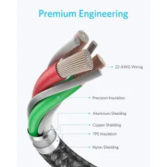 Cáp Sạc Nhanh Anker C to C 60W/100W A8753/A8756 Dây Dù Nylon Bện, Chip e-Marker, Truyền Data 480Mbps