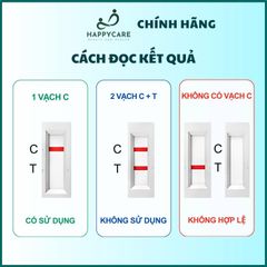 (CHE TÊN) Bộ Kit Test Nhanh FaStep 1/2 Rapid Test Device Nhập Khẩu Chính Hãng