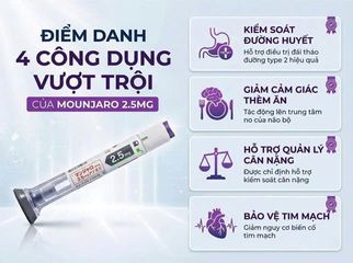 Bút Tiêm Mounjaro Tirzepatide GLP-1 Nhật Bản | Hỗ Trợ Kiểm Soát Đường Huyết Cho Người Tiểu Đường Loại 2