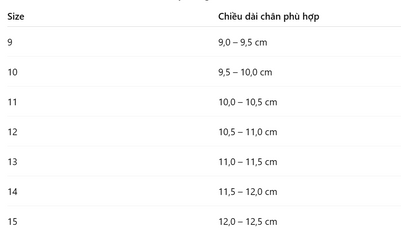 Hàng QC- Dép tập đi mặt cười lót bông ấm áp dày dặn mùa đông cho bé gái