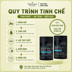 Dầu Cá Omega 3 Sports Research Triple Strength Fish Oil EPA 690mg DHA Cao 150V 180V - Nội địa Mỹ