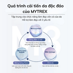 VÒI HOA SEN CAO CẤP MYTREX HIHO FINE BUBBLE + E