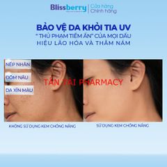 ✅[CHÍNH HÃNG, CHO KIỂM HÀNG] Kem chống nắng nâng tông kiềm dầu Blissberry Pureskin Daily Sun Protection Milk 60ml