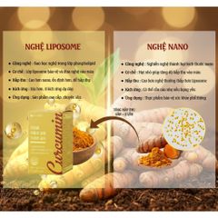 Viên Uống Nghệ Hòa Tan Curcumin Liposome