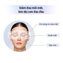 MÁY MASSAGE MẮT MYTREX iRHYTHM