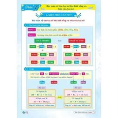 Giải Toán Có Lời Văn Lớp 4 - NXB 2025