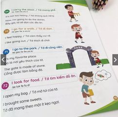 Sách - 900 Câu Giao Tiếp Tiếng Anh thường dùng hằng ngày