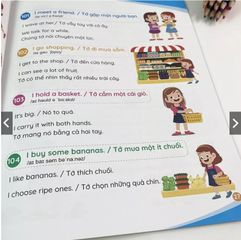 Sách - 900 Câu Giao Tiếp Tiếng Anh thường dùng hằng ngày