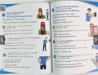 Sách - 900 Câu Giao Tiếp Tiếng Anh thường dùng hằng ngày