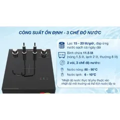 Máy lọc nước RO nóng nguội lạnh Sunhouse UltraPURE SHA76621KL 10 lõi