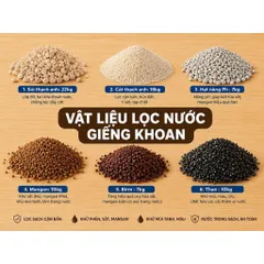 Combo Vật liệu lọc dùng thay cho cột Composite 1252 (số lượng chủng loại cụ thể dưới phần mô tả)